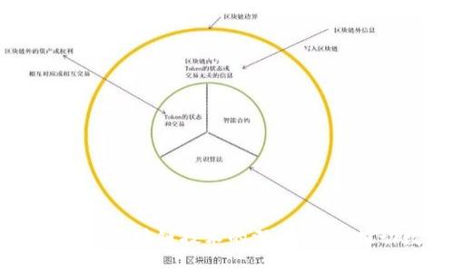 探索LINE数字货币与区块链技术的深度融合：推动数字经济新时代