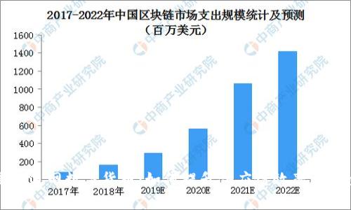 中国物流网数字货币:如何提升供应链效率与安全性