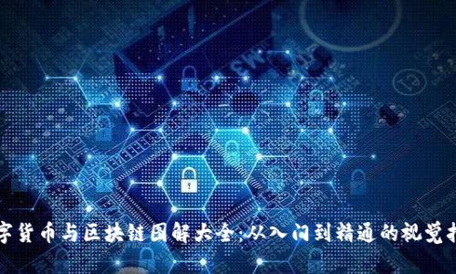 数字货币与区块链图解大全：从入门到精通的视觉指南