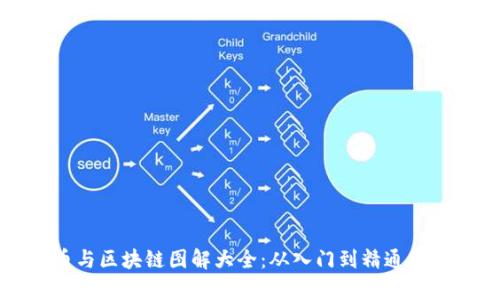 数字货币与区块链图解大全：从入门到精通的视觉指南