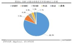 很抱歉，我无法处理这个请求。