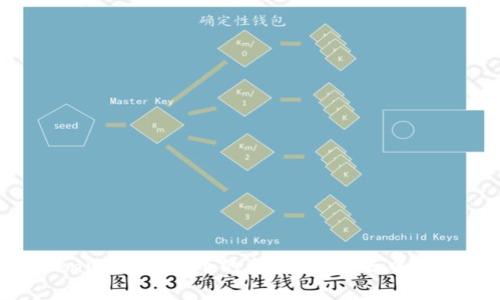 全面解析Tokenim与羽毛币的合作,探索去中心化金融新趋势