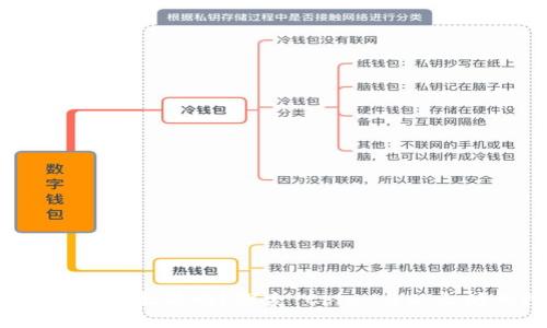 Chia 钱包能挖以太坊吗？探索 Chia 与以太坊的挖矿机制