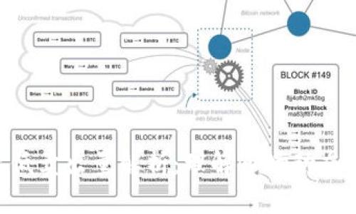 Tokenim最低卖出量解析:理解市场动态及投资策略