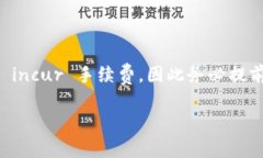 狗狗币（Dogecoin）和Tokenim是两个不同的加密货币