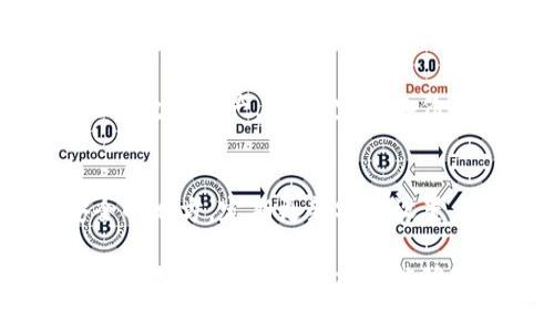 在加密货币的世界中，token 或者数字资产被盗的情况屡见不鲜。如果你遇到了 token 被盗的情况，找回它们的过程可能会相当复杂。然而，有一些步骤可以帮助你尝试找回丢失的资产。以下是一些具体的步骤和建议，希望能够帮助你。

1. 立即采取行动
当你意识到自己的 token 被盗时，第一件事情就是停止所有与该钱包有关的活动。切勿进行任何交易，也不要尝试再次登录钱包。这样做是为了防止盗贼进一步操作。

2. 冷静分析情况
在行动之前，先冷静下来。仔细查看交易历史，确认哪些 token 被盗，以及何时发生的。这样的信息可以帮助你后续的处理。

3. 寻求支持
许多加密货币交易所和钱包提供技术支持服务。联系它们的客户服务，说明情况。他们可能有办法帮助你冻结账户，防止盗贼进一步操作你的资金。

4. 向区块链分析平台报告
报告被盗信息到区块链分析平台或者举报系统。区块链技术的透明性可以帮助追踪盗贼的交易行为。提供尽可能多的交易细节，例如交易哈希、时间戳和相关钱包地址。

5. 更改密码和安全设置
如果你的钱包被盗，可能是由于密码泄露或安全设置不当。立即更改所有相关账户的密码，并启用双重认证。如果使用的是软件钱包，尽量考虑转移到硬件钱包，以增强安全性。

6. 监控资产
通过区块链浏览器监控被盗 token 的去向。一些工具可以帮助你追踪这些交易，尽管找到资产的可能性较小。

7. 提交警方报告
在某些情况下，盗窃行为可能涉及法律问题。向当地警方报告并提供所有可用的证据。这可能在法律层面上起到一定作用。

8. 加入社区
许多加密货币社区会分享有关如何处理被盗资产的经验和技巧。加入相关社区，寻求建议和支持。在这些平台上，你也可以找到其他受害者，分享信息。

9. 增强安全意识
无论最后是否能找回资产，最重要的是从这次经历中吸取教训。增强自己的安全意识，学习如何保护自己的数字资产。例如，定期备份钱包，将大部分资产转移到冷钱包中等。

10. 未来预防措施
为了避免再次发生类似事件，采取一些预防措施是非常必要的。使用复杂、随机的密码，并将其保存在安全的地方。定期更新安全设置，并定期检查账户活动。这些都能大幅降低被盗风险。

在面对 token 被盗的情况下，尽管找回的希望渺茫，但及时的反应和全面的防护措施可以最大限度地减少损失。希望上述建议能够对你有所帮助。
