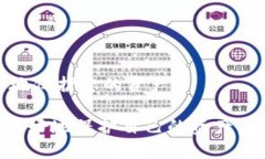 如果您忘记了Tokenimeos的私钥，恢复或访问您的账